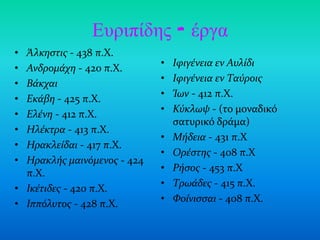 Δσριπίδης - έργα
• Άλκηςτισ - 438 π.Χ.
• Ανδρομϊχη - 420 π.Χ.       •   Ιφιγϋνεια εν Αυλύδι
• Βϊκχαι                     •   Ιφιγϋνεια εν Ταύροισ
• Εκϊβη - 425 π.Χ.           •   Ίων - 412 π.Χ.
• Ελϋνη - 412 π.Χ.           •   Κύκλωψ - (το μοναδικό
                                 ςατυρικό δρϊμα)
• Ηλϋκτρα - 413 π.Χ.
                             •   Mόδεια - 431 π.Χ
• Ηρακλεύδαι - 417 π.Χ.
                             •   Ορϋςτησ - 408 π.Χ
• Ηρακλόσ μαινόμενοσ - 424
  π.Χ.                       •   Ρόςοσ - 453 π.Χ
• Ικϋτιδεσ - 420 π.Χ.        •   Τρωϊδεσ - 415 π.Χ.
• Ιππόλυτοσ - 428 π.Χ.       •   Φούνιςςαι - 408 π.Χ.
 
