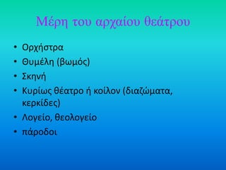 Μέρη ηοσ αρταίοσ θεάηροσ
• Ορχιςτρα
• Θυμζλθ (βωμόσ)
• Σκθνι
• Κυρίωσ κζατρο ι κοίλον (διαηώματα,
  κερκίδεσ)
• Λογείο, κεολογείο
• πάροδοι
 