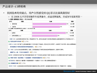 产品设计—口碑相传

•   找到技术的突破点，用户自然感受到 QQ 影音比暴风做得好
    – 在 2008 太平洋常用软件年度评选中，直逼老牌暴风，并成为年度新秀第一
 
