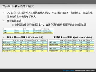 产品设计—核心性能和速度

•   QQ 影音一推出就可以正面挑战暴风影音，不是因为功能多，界面漂亮，而是在性
    能和速度上直接超越了暴风
•   高清智能加速 :
       自动判别文件类型和机器显卡，选择合适的解码器并智能启动高清加速




•   测试结果——环境 A(Windows XP)   测试结果——环境 B(Windows Vista)
 