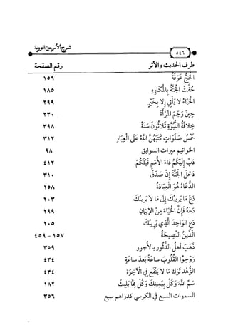 شرح متن الأربعين النووية