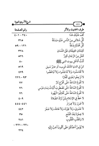 شرح متن الأربعين النووية