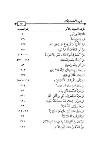 شرح متن الأربعين النووية