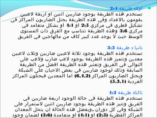 ‫اول: طريقة 4:2‬      ‫‪‬‬
    ‫تستخدم هذه الطريقة بوجود ضاربين اثنين او اربعة لعبين‬
‫يقومون بالعداد وفي هذه الطريقة يحتل الضاربون المراكز في‬
    ‫تشكيل قطري في مركزي 5:2 او 1:4 او بشكل متعامد في‬
    ‫مركزي 6:3 وهذه الطريقة تتناسب مع الفرق ذات المستوى‬
  ‫الوسط حيث ل يوجد عدد كبير كاف من مالهاجين في الفريق‬

                                           ‫ثانيا : طريقة 3:3‬
‫تستخدم هذه الطريقة بوجود ثلثة لعبين ضاربين وثلث لعبين‬
    ‫معدين وتتميز هذه الطريقة بوجود لعب ضارب ولعب على‬
    ‫التوالي في الفريق وتعتبر هذه الطريقة افضل من الطريقة‬
   ‫السابقة وذلك لوجود ضاربين في بعض الحيان على الشبكة‬
‫ويحتل الضاربون المراكز )2,4,6( اما المعدين فيحتلون المراكز‬
                                            ‫الفردية )1,3,5(‬

                                           ‫ثالثا: طريقة 2:4‬
    ‫تستخدم هذه الطريقة في حالة الوجود اربعة ضاربين في‬
 ‫الفريق وتتيز هذه الطريقة بوجود ضاربين اثنين لستمرار على‬
 ‫الشبكة وفي كل دوران , ويفضل هذه الحالة ان يتحل المعدان‬
‫المراكز القطرية )5:2( او )1:4( او متعامدة )6:3( لضمان وجود‬
 