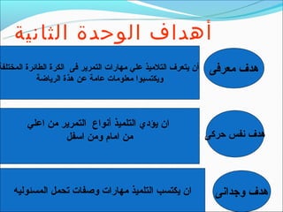 ‫أهداف الوحدة الثانية‬
‫أن يتعرف التلميذ علي مهارات التمرير فى الكرة الطائرة المختلفة‬   ‫هدف معرفى‬
            ‫ويكتسبوا معلومات عامة عن هذة الرياضة‬



        ‫ان يؤدي التلميذ أنواع التمرير من اعلي‬
                 ‫من امام ومن اتسفل‬                              ‫هدف نفس حركى‬




    ‫ان يكتسب التلميذ مهارات وصفات تحمل المسئوليه‬                  ‫هدف وجدانى‬
 