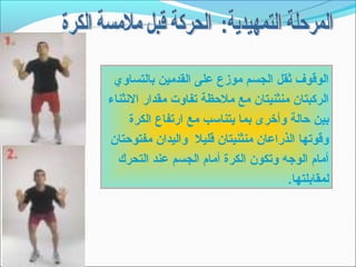 ‫الوقوف ثقل الجسم موزع على القدمين بالتساوي‬
‫الركبتان منثنيتان مع ملحظة تفاوت مقدار النثناء‬
     ‫بين حالة وأخرى بما يتناتسب مع ارتفاع الكرة‬
‫وقوتها الذراعان منثنيتان قليل واليدان مفتوحتان‬
  ‫أمام الوجه وتكون الكرة أمام الجسم عند التحرك‬
                                      ‫لمقابلتها.‬
 