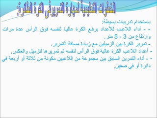 ‫باتستخدام تدريبات بسيطة:‬
‫- - أداء اللعسب للعداد برفسع الكرة عاليسا لنفسسه فوق الرأس عدة مرات‬
                                                 ‫وارتفاع من 3 - 5 متر.‬
                       ‫- تمرير الكرة بين الزميلين مع زيادة مسافة التمرير.‬
    ‫- أعداد اللعب الكرة عالية فوق الرأس لنفسه ثم تمريرها للزميل والعكس.‬
‫- - أداء التمرين السابق بين مجموعة من اللعبين مكونة من ثلثة أو أربعة في‬
                                                       ‫دائرة أو في صفين.‬
 