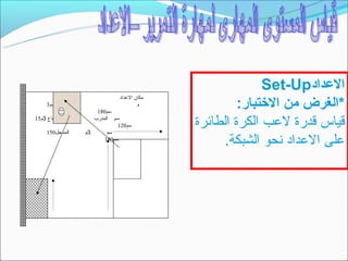 ‫العداد‪Set-Up‬‬
                  ‫قائمان‬                 ‫مكان العداد‬
     ‫051تسم3‬
                               ‫تسم081‬
                                                 ‫م‬              ‫*الغرض من الختبار:‬
‫حبل ارتفاع 3م51‬

     ‫المسجل051‬             ‫3م‬
                              ‫تسم المدرب‬

                                   ‫تسم‬
                                        ‫تسم021‬         ‫قياس قدرة لعب الكرة الطائرة‬
                                  ‫تسم081‬
                                                            ‫على العداد نحو الشبكة.‬
 