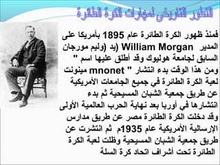 ‫فمنذ ظهور الكرة الطائرة عام 5981 بأمريكا على‬
 ‫المدير ‪) William Morgan‬يد )وليم مورجان‬
     ‫السابق لجامعة هوليوك وقد أطلق عليها اتسم "‬
 ‫ومن هذا الوقت بدء انتشار " ‪ mnonet‬مينونت‬
    ‫لعبة الكرة الطائرة في جميع الجامعات المريكية‬
         ‫عن طريق جمعية الشبان المسيحية ثم بدء‬
‫انتشارها في أوربا بعد نهاية الحرب العالمية الولى‬
  ‫وقد دخلت الكرة الطائرة مصر عن طريق مدارس‬
  ‫الرتسالية المريكية عام 5391م ثم انتشرت عن‬
   ‫طريق جمعية الشبان المسيحية وظلت لعبة الكرة‬
              ‫الطائرة تحت أشراف اتحاد كرة السلة‬
 