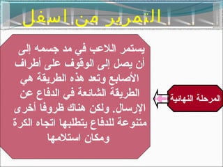 ‫التمرير من اسفل‬
 ‫يستمر اللعب في مد جسمه إلى‬
‫أن يصل إلى الوقوف على أطراف‬
  ‫الصابع وتعد هذه الطريقة هي‬
 ‫الطريقة الشائعة في الدفاع عن‬       ‫المرحلة النهائية‬
‫الرتسال. ولكن هناك ظروفا أخرى‬
‫متنوعة للدفاع يتطلبها اتجاه الكرة‬
         ‫ومكان اتستلمها‬
 