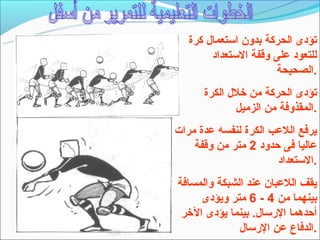 ‫تؤدى الحركة بدون اتستعمال كرة‬
        ‫للتعود على وقفة التستعداد‬
                       ‫.الصحيحة‬
      ‫تؤدى الحركة من خلل الكرة‬
             ‫.المقذوفة من الزميل‬
‫يرفع اللعب الكرة لنفسه عدة مرات‬
    ‫عاليا فى حدود 2 متر من وقفة‬
                      ‫.التستعداد‬
‫يقف اللعبان عند الشبكة والمسافة‬
     ‫بينهما من 4 - 6 متر ويؤدى‬
 ‫أحدهما الرتسال. بينما يؤدى الخر‬
              ‫.الدفاع عن الرتسال‬
 