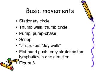 Basic movements
• Stationary circle
• Thumb walk, thumb circle
• Pump, pump-chase
• Scoop
• “J” strokes, “Jay walk”
• Flat hand push: only stretches the
  lymphatics in one direction
• Figure 8
 