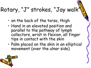 Rotary, “J” strokes, “Jay walk”
  • on the back of the torso, thigh
  • Hand in an elevated position and
    parallel to the pathway of lymph
    collectors, wrist in flexion, all finger
    tips in contact with the skin
  • Palm placed on the skin in an elliptical
    movement (over the ulnar side)
 