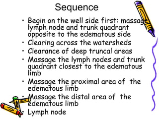 Sequence
• Begin on the well side first: massage
  lymph node and trunk quadrant
  opposite to the edematous side
• Clearing across the watersheds
• Clearance of deep truncal areas
• Massage the lymph nodes and trunk
  quadrant closest to the edematous
  limb
• Massage the proximal area of the
  edematous limb
• Massage the distal area of the
  edematous limb
• Lymph node
 