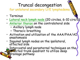 Truncal decongestion
  for unilateral secondary U/E lymphedema

• Terminus
• Lateral neck lymph node (20 circles, 6-10 cirs/s)
• Anterior thorax on the contralateral side
   – Axillary lymph node
   – Thoracic breathing
• Activation and utilization of the AAA/PAA/AI
  anastomosis
• Inguinal lymph nodes on the ipsilateral,
  affected side
• Intercostal and parasternal techniques on the
  affected trunk quadrant to utilize deep
  drainage pathway
 