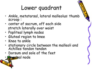 Lower quadrant
• Ankle, metatarsal, lateral malleolus: thumb
  scroop；
• center of sacrum, off each side
  stretch laterally over waist
• Popliteal lymph nodes
• Gluteal region to knee
• Knee to ankle
• stationary circle between the malleoli and
  Achilles tendon tendon
• Dorsum and sole of the feet
• Inguinal node
 