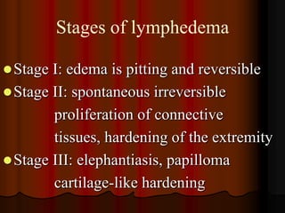 Stages of lymphedema

 Stage I: edema is pitting and reversible
 Stage II: spontaneous irreversible
        proliferation of connective
        tissues, hardening of the extremity
 Stage III: elephantiasis, papilloma
        cartilage-like hardening
 