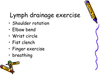 Lymph drainage exercise
•   Shoulder rotation
•   Elbow bend
•   Wrist circle
•   Fist clench
•   Finger exercise
•   breathing
 