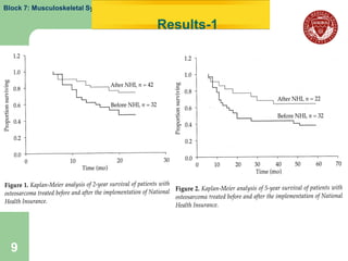 Block 7: Musculoskeletal System

                                  Results-1




  9
 