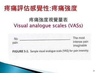 疼痛強度視覺量表
Visual analogue scales (VASs)




                                24
 