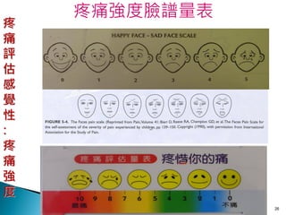 疼痛強度臉譜量表




           26
 