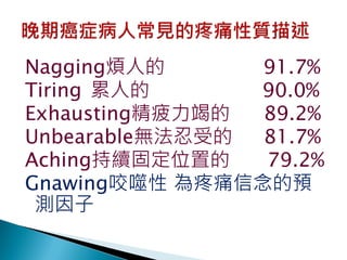 Nagging煩人的      91.7%
Tiring 累人的      90.0%
Exhausting精疲力竭的 89.2%
Unbearable無法忍受的 81.7%
Aching持續固定位置的   79.2%
Gnawing咬噬性 為疼痛信念的預
 測因子
 