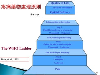 Quality of Life
                                            Invasive treatments

                                        Opioid Delivery
                     4th step

                                   Pain persisting or increasing

                                               Step 3
                                Opioid for moderate to severe pain
                                      ± Nonopioid ± Adjuvant

                                    Pain persisting or increasing

                                               Step 2
                                Opioid for mild to moderate pain
                                     ± Nonopioid ± Adjuvant
The WHO Ladder
                                  Pain persisting or increasing

                                               Step 1
Deer, et al., 1999                          ± Nonopioid
                                            ± Adjuvant


                                              Pain
                                                                     43
 