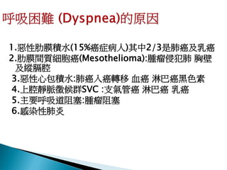1.惡性肋膜積水(15%癌症病人)其中2/3是肺癌及乳癌
2.肋膜間質細胞癌(Mesothelioma):腫瘤侵犯肺 胸壁
 及縱膈腔
3.惡性心包積水:肺癌入癌轉移 血癌 淋巴癌黑色素
4.上腔靜脈徵候群SVC :支氣管癌 淋巴癌 乳癌
5.主要呼吸道阻塞:腫瘤阻塞
6.感染性肺炎
 