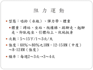 阻 力 運 動
 型態：啞鈴（水瓶）、彈力帶、體重
  體重：蹲站、坐站、爬樓梯、踮腳走、翹腳
  走、仰臥起坐、引體向上、伏地挺身
 次數：5～15下/1～3次/天
 強度：60％～80％之1RM，12-15 RM（中度）
 ～8-12 RM（強度）
 頻率：每週2～3次→3～4次
 