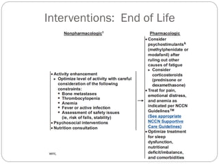 Interventions: End of Life
 