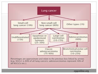 18




     epgonline.org
 