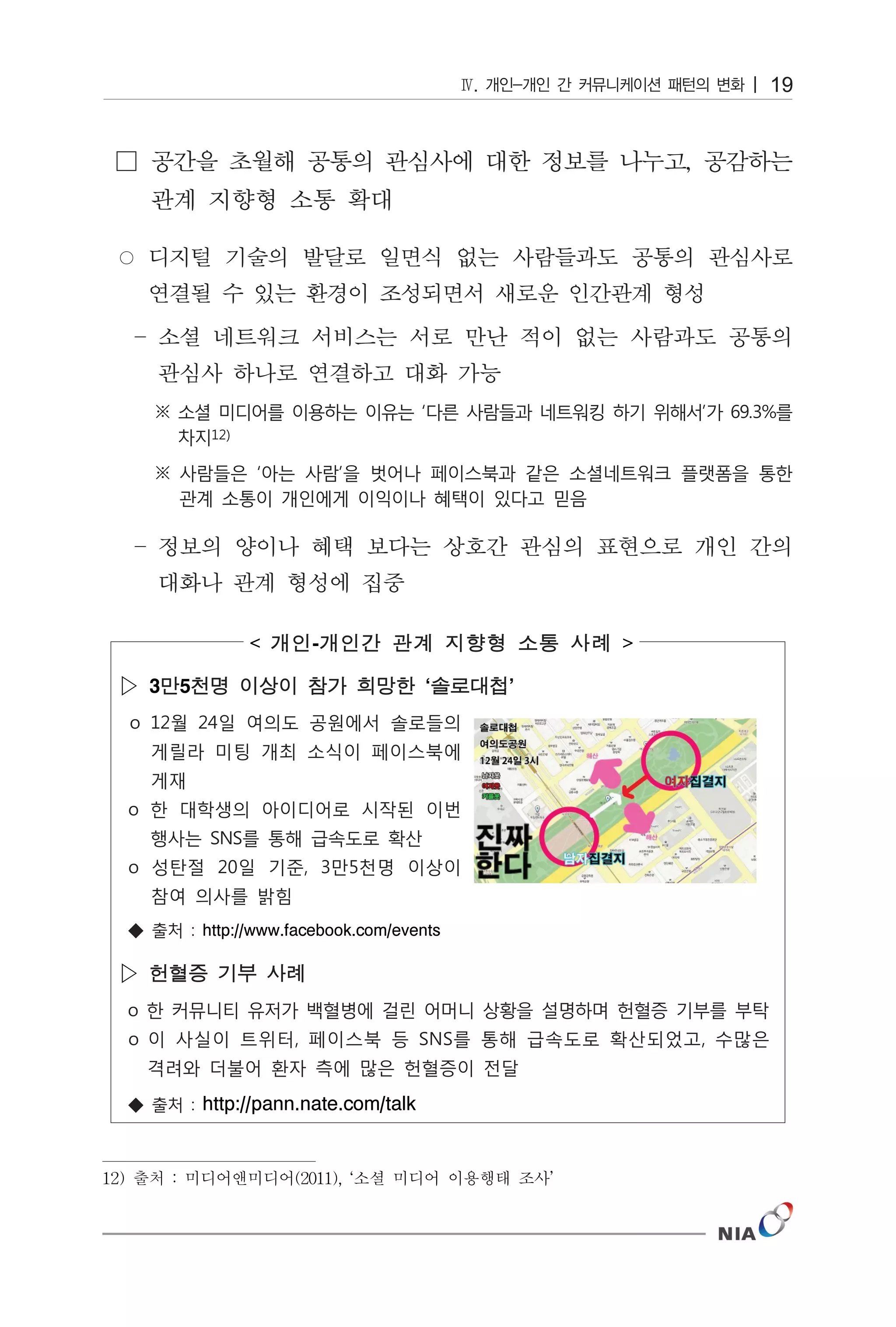 19




                     -                       

 ▷ 3 5                               ‘    ’




         http://www.facebook.com/events

 ▷




         http://pann.nate.com/talk


12) 출처 : 미디어앤미디어(2011), ‘소셜 미디어 이용행태 조사’
 