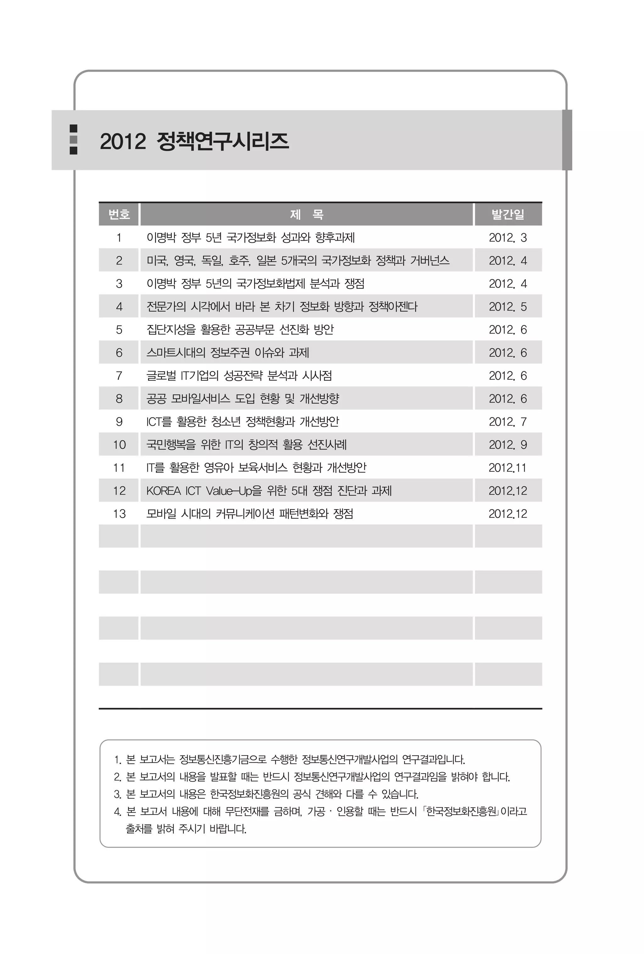 모바일 시대의 커뮤니케이션 패턴변화와 쟁점
