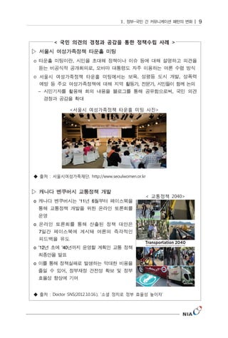 9




▷
              ,
                        ,
                            ,           ,
                            ,   ,
                                    ,




▷
o                 ‘11   6




o
    7


o ’12   ’40


o
         ,
 