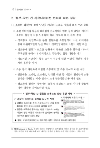 10




             ,     ,           ,
                 1:




                                                

 ▷
     o


     o                 ‘   ’




6) MOT(Moment of Truth, 진실의 순간)는 경영학에서 고객접점을 칭하는 용어로, 본 보고서에서는
   정부-국민간 소통 다변화에 따라 대국민 접점에 정책담당자가 직접 연결되는 것을 의미
 