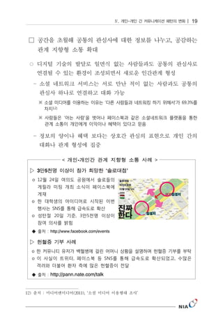 19




                     -                       

 ▷ 3 5                               ‘    ’




         http://www.facebook.com/events

 ▷




         http://pann.nate.com/talk


12) 출처 : 미디어앤미디어(2011), ‘소셜 미디어 이용행태 조사’
 