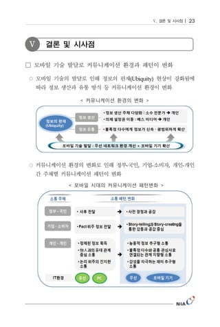 23



Ⅴ   결론 및 시사점



                   (Ubiquity)




               -      ,     -   ,   -
 