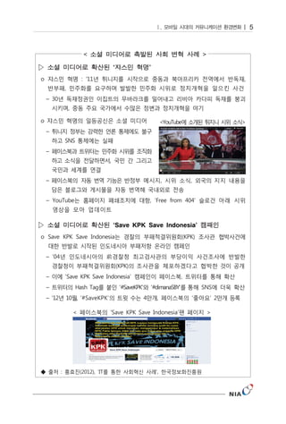 5



                                   

▷       ‘         ’




▷       ‘Save KPK Save Indonesia’
 