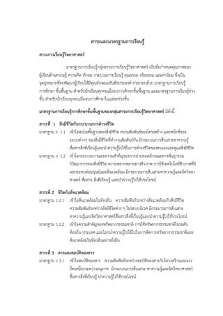 สาระและมาตรฐานการเรียนรู
สาระการเรียนรูวิทยาศาสตร

                   มาตรฐานการเรียนรูกลุมสาระการเรียนรูวิทยาศาสตร เปนขอกําหนดคุณภาพของ
ผูเรียนดานความรู ความคิด ทักษะ กระบวนการเรียนรู คุณธรรม จริยธรรม และคานิยม ซึ่งเปน
จุดมุงหมายที่จะพัฒนาผูเรียนใหมีคุณลักษณะอันพึงประสงค ประกอบดวย มาตรฐานการเรียนรู
การศึกษา ขั้นพื้นฐาน สําหรับนักเรียนทุกคนเมื่อจบการศึกษาขั้นพื้นฐาน และมาตรฐานการเรียนรูชวง
ชั้น สําหรับนักเรียนทุกคนเมื่อจบการศึกษาในแตละชวงชั้น

มาตรฐานการเรียนรูการศึกษาขั้นพื้นฐานของกลุมสาระการเรียนรูวิทยาศาสตร มีดังนี้

สาระที่ 1 สิ่งมีชีวิตกับกระบวนการดํารงชีวิต
มาตรฐาน ว 1.1 เขาใจหนวยพื้นฐานของสิ่งมีชีวิต ความสัมพันธของโครงสราง และหนาที่ของ
                  ระบบตางๆ ของสิ่งมีชีวิตที่ทํางานสัมพันธกัน มีกระบวนการสืบเสาะหาความรู
                  สื่อสารสิ่งที่เรียนรูและนําความรูไปใชในการดํารงชีวิตของตนเองและดูแลสิ่งมีชีวิต
มาตรฐาน ว 1.2 เขาใจกระบวนการและความสําคัญของการถายทอดลักษณะทางพันธุกรรม
                  วิวัฒนาการของสิ่งมีชีวิต ความหลากหลายทางชีวภาพ การใชเทคโนโลยีชีวภาพที่มี
                  ผลกระทบตอมนุษยและสิ่งแวดลอม มีกระบวนการสืบเสาะหาความรูและจิตวิทยา
                  ศาสตร สื่อสาร สิ่งที่เรียนรู และนําความรูไปใชประโยชน

สาระที่ 2 ชีวิตกับสิ่งแวดลอม
มาตรฐาน ว 2.1 เขาใจสิ่งแวดลอมในทองถิ่น ความสัมพันธระหวางสิ่งแวดลอมกับสิ่งมีชีวิต
                  ความสัมพันธระหวางสิ่งมีชีวิตตาง ๆ ในระบบนิเวศ มีกระบวนการสืบเสาะ
                  หาความรูและจิตวิทยาศาสตรสื่อสารสิ่งที่เรียนรูและนําความรูไปใชประโยชน
มาตรฐาน ว 2.2 เขาใจความสําคัญของทรัพยากรธรรมชาติ การใชทรัพยากรธรรมชาติในระดับ
                  ทองถิ่น ประเทศ และโลกนําความรูไปใชในในการจัดการทรัพยากรธรรมชาติและ
                  สิ่งแวดลอมในทองถิ่นอยางยั่งยืน

สาระที่ 3 สารและสมบัติของสาร
มาตรฐาน ว 3.1 เขาใจสมบัติของสาร ความสัมพันธระหวางสมบัติของสารกับโครงสรางและแรง
               ยึดเหนี่ยวระหวางอนุภาค มีกระบวนการสืบเสาะ หาความรูและจิตวิทยาศาสตร
               สื่อสารสิ่งที่เรียนรู นําความรูไปใชประโยชน
 