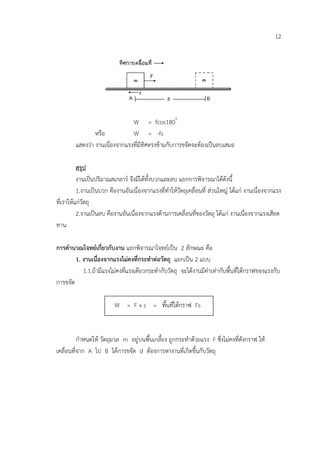 12




                               W = fcos1800
                หรือ           W = -fs
        แสดงวา งานเนื่องจากแรงที่มีทิศตรงขามกับการขจัดจะตองเปนลบเสมอ

          สรุป
          งานเปนปริมาณสเกลาร จึงมีไดทั้งบวกและลบ แยกการพิจารณาไดดังนี้
          1.งานเปนบวก คืองานอันเนื่องจากแรงที่ทําใหวัตถุเคลื่อนที่ สวนใหญ ไดแก งานเนื่องจากแรง
ที่เราใหแกวัตถุ
          2.งานเปนลบ คืองานอันเนื่องจากแรงตานการเคลื่อนที่ของวัตถุ ไดแก งานเนื่องจากแรงเสียด
ทาน

การคํานวณโจทยเกี่ยวกับงาน แยกพิจารณาโจทยเปน 2 ลักษณะ คือ
        1. งานเนื่องจากแรงไมคงที่กระทําตอวัตถุ แยกเปน 2 แบบ
           1.1.ถามีแรงไมคงที่แรงเดียวกระทํากับวัตถุ จะไดงานมีคาเทากับพื้นที่ใตกราฟของแรงกับ
การขจัด

                         W = F x s = พื้นที่ใตกราฟ Fs



          กําหนดให วัตถุมวล m อยูบนพื้นเกลี้ยง ถูกกระทําดวยแรง F ซึ่งไมคงที่ดังกราฟ ให
เคลื่อนที่จาก A ไป B ไดการขจัด d ตองการหางานที่เกิดขึ้นกับวัตถุ
 