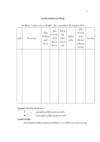 17

                                แบบสังเกตพฤติกรรมการเรียนรู

       วิชา ฟสิกส 2 (ว30202) หนวยการเรียนรูที่ 1 เรื่อง งานและพลังงาน ชั้น มัธยมศึกษาปที่ 4
                                                                                        มุงมั่น
                                                     มีจิต     ใฝเรียน
                                       มีวินัย                                        ทํางานได
                                                สาธารณะ ใฝรู
                                   ตั้งใจเรียน                           ซื่อสัตย      สําเร็จ
เลขที่          ชื่อ-นามสกุล                       รวมกัน รวมทํา                               หมายเหตุ
                                    และทํา                                สุจริต      เรียบรอย
                                                  อภิปราย กิจกรรม
                                    กิจกรม                                           ถูกตองและ
                                                   ซักถาม       กลุม
                                                                                      ครบถวน




หมายเหตุ ใหบันทึกโดยใชเครื่องหมาย
        =             แสดงพฤติกรรมที่พึงประสงคตามคาดหวัง
              =       ไมแสดงพฤติกรรมที่พึงประสงคตามคาดหวัง
เกณฑการประเมิน
       นักเรียนมีพฤติกรรมที่พึงประสงคตามคาดหวังตั้งแต 3 รายการขึ้นไป ผานเกณฑการประเมิน
 