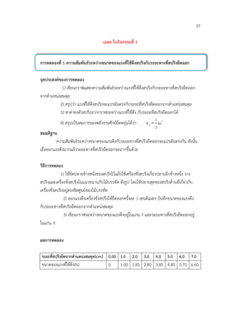 37

                                       เฉลย ใบกิจกรรมที่ 1


การทดลองที่ 1 ความสัมพันธระหวางขนาดของแรงที่ใชดึงสปริงกับระยะทางที่สปริงยืดออก

จุดประสงคของการทดลอง
            1) เขียนกราฟแสดงความสัมพันธระหวางแรงที่ใชดึงสปริงกับระยะทางที่สปริงยืดออก
จากตําแหนงสมดุล
           2) สรุปวา แรงที่ใชดึงสปริงจะแปรผันตรงกับระยะที่สปริงยืดออกจากตําแหนงสมดุล
           3) หาคาคงตัวสปริงจากกราฟระหวางแรงที่ใชดึง กับระยะที่สปริงยืดออกได
                                                                       1
            4) สรุปเปนสมการของพลังงานศักยยืดหยุนไดวา         E p = ks 2
                                                                       2
สมมติฐาน
         ความสัมพันธระหวางขนาดของแรงดึงกับระยะทางที่สปริงยืดออกจะแปรผันตรงกัน ดังนั้น
เมื่อออกแรงดึงมากแลวระยะทางที่สปริงยืดออกจะมากขึ้นดวย

วิธีการทดลอง
              1) ใหยึดปลายขางหนึ่งของสปริงไวแลวใชเครื่องชั่งสปริงเกี่ยวปลายอีกขางหนึ่ง วาง
สปริงและเครื่องชั่งสปริงในแนวขนานกับไมบรรทัด ดังรูป โดยใหปลายสุดของสปริงดานที่เกี่ยวกับ
เครื่องชั่งสปริงอยูตรงขีดศูนยของไมบรรทัด
                2) ออกแรงดึงเครื่องชั่งสปริงใหยืดออกครั้งละ 1 เซนติเมตร บันทึกขนาดของแรงดึง
กับระยะทางที่สปริงยืดออกจากตําแหนงสมดุล
                3) เขียนกราฟระหวางขนาดของแรงดึงอยูในแกน Y และระยะทางที่สปริงยืดออกอยู
ในแกน X

ผลการทดลอง

 ระยะที่สปริงยืดจากตําแหนงสมดุล(cm) 0.00 1.0            2.0    3.0    4.0     5.0    6.0    7.0
 ขนาดของแรงที่ใชดึง(N)                   0      1.00 1.85 2.80 3.85 4.80 5.70 6.60
 