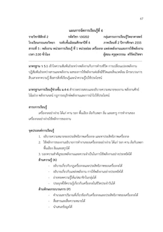 67

                                  แผนการจัดการเรียนรูที่ 6
รายวิชาฟสิกส 2                    รหัสวิชา ว30202               กลุมสาระการเรียนรูวิทยาศาสตร
โรงเรียนกระแชงวิทยา ระดับชั้นมัธยมศึกษาปที่ 4                    ภาคเรียนที่ 2 ปการศึกษา 2555
สาระที่ 5 : พลังงาน หนวยการเรียนรู ที่ 1 หนวยยอย เครื่องกล แหลงพลังงานและการใชพลังงาน
เวลา 2.00 ชั่วโมง                                                 ผูสอน ครูยุพวรรณ ตรีรัตนวิชชา
………………………………………………………………………………………………………………………………………………
มาตรฐาน ว 5.1 เขาใจความสัมพันธระหวางพลังงานกับการดํารงชีวิต การเปลี่ยนแปลงพลังงาน
ปฏิสัมพันธระหวางสารและพลังงาน ผลของการใชพลังงานตอสิ่งมีชีวิตและสิ่งแวดลอม มีกระบวนการ
สืบเสาะหาความรู สื่อสารสิ่งที่เรียนรูและนําความรูไปใชประโยชน

มาตรฐานการเรียนรูชวงชั้น ม.4-6 สํารวจตรวจสอบและอธิบายความหมายของงาน พลังงานศักย
โนมถวง พลังงานจลน กฎการอนุรักษพลังงานและการนําไปใชประโยชน

สาระการเรียนรู
         เครื่องกลอยางงาย ไดแก คาน รอก พื้นเอียง ลอกับเพลา ลิ่ม และสกรู การทํางานของ
เครื่องกลอยางงายใชหลักการของงาน

จุดประสงคการเรียนรู
       1. อธิบายความหมายของประสิทธิภาพเครื่องกล และหาประสิทธิภาพเครื่องกล
       2. ใชหลักการของงานอธิบายการทํางานของเครื่องกลอยางงาย ไดแก รอก คาน ลอกับเพลา
           พื้นเอียง ลิ่มและสกูรได
       3. บอกความสําคัญของพลังงานและความจําเปนในการใชพลังงานอยางประหยัดได
       ดานความรู (K)
                - อธิบายเกี่ยวกับกฎเครื่องกลและประสิทธิภาพของเครื่องกลได
                - อธิบายเกี่ยวกับแหลงพลังงาน การใชพลังงานอยางประหยัดได
                - ถายทอดความรูใหแกสมาชิกในกลุมได
                - ประยุกตใชความรูเกี่ยวกับเครื่องกลในชีวิตประจําวันได
       ดานทักษะกระบวนการ (P)
                - คํานวณหาปริมาณที่เกี่ยวของกับเครื่องกลและประสิทธิภาพของเครื่องกลได
                - สื่อสารและสื่อความหมายได
                - นําเสนอขอมูลได
 