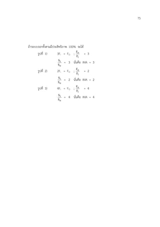 75




ถาระบบรอกทั้งสามมีประสิทธิภาพ 100% จะได
                                   Fo
       รูปที่ 1)     3Fi = FO ;             = 3
                                   Fi
                     Si
                          = 3 นั่นคือ IMA = 3
                     So
                                   Fo
       รูปที่ 2)     2Fi = FO ;             = 2
                                   Fi
                     Si
                          = 2 นั่นคือ IMA = 2
                     So
                                   Fo
       รูปที่ 3)     4Fi = FO ;             = 4
                                   Fi
                     Si
                          = 4 นั่นคือ IMA = 4
                     So
 