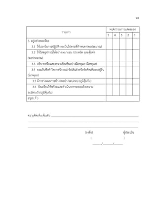78

                                                                                                                    พฤติกรรมการแสดงออก
                                                 รายการ
                                                                                                                   5 4 3 2 1
3. อยูอยางพอเพียง
    3.1 ใชเวลาในการปฏิบัติงานเปนไปตามที่กําหนด (พอประมาณ)
    3.2 ใชวสดุอุปกรณไดอยางเหมาะสม ประหยัด และคุมคา
             ั
(พอประมาณ)
    3.3 อธิบายหรือแสดงความคิดเห็นอยางมีเหตุผล (มีเหตุผล)
    3.4 ยอมรับฟงคําวิพากษวิจารณ ขอโตแยงหรือขอคิดเห็นของผูอื่น
(มีเหตุผล)
     3.5 มีการวงแผนการทํางานอยางรอบคอบ (ภูมิคุมกัน)
     3.6 จัดเตรียมใหพรอมและดําเนินการทดลองดวยความ
ระมัดระวัง (ภูมิคุมกัน)
สรุป ( x )



ความคิดเห็นเพิ่มเติม ...............................................................................................................................
.................................................................................................................................................................
.................................................................................................................................................................
                                                                                   (ลงชื่อ)                                                ผูประเมิน
                                                                                            (                                              )
                                                                                              ............./.............../.............
 
