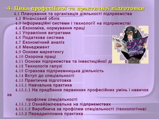 4. Цикл професійної та практичної підготовки
     4.1 Планування та організація діяльності підприємства
      4.2 Фінансовий облік
      4.3 Інформаційні системи і технології на підприємстві
      4.4 Економіка , нормування праці
      4.5 Управління витратами
      4.6 Податкова система
      4.7 Економічний аналіз
      4.8 Менеджмент
      4.9 Основи маркетингу
      4.10 Охорона праці
      4.11 Основи підприємства та інвестиційної діяльності
      4.12 Технологія галузі
      4.13 Страхова підприємницька діяльність
      4.14 Вступ до спеціальності
      4.15 Практична підготовка
      4.15.1 Навчальна практика
      4.15.1.1 На придбання первинних професійних умінь і навичок
за
           профілем спеціальності
     4.15.1.2 Ознайомлювальна на підприємствах
     4.15.1.3 Виробнича за профілем спеціальності ( технологічна )
     4.15.2 Переддипломна практика
 