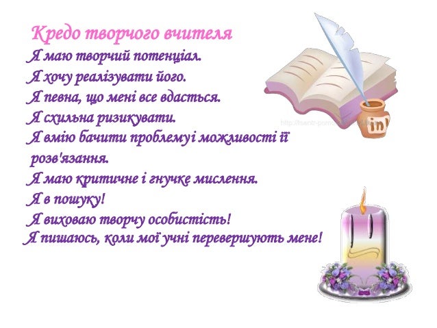 Портфоліо Учня Зразок Презентація