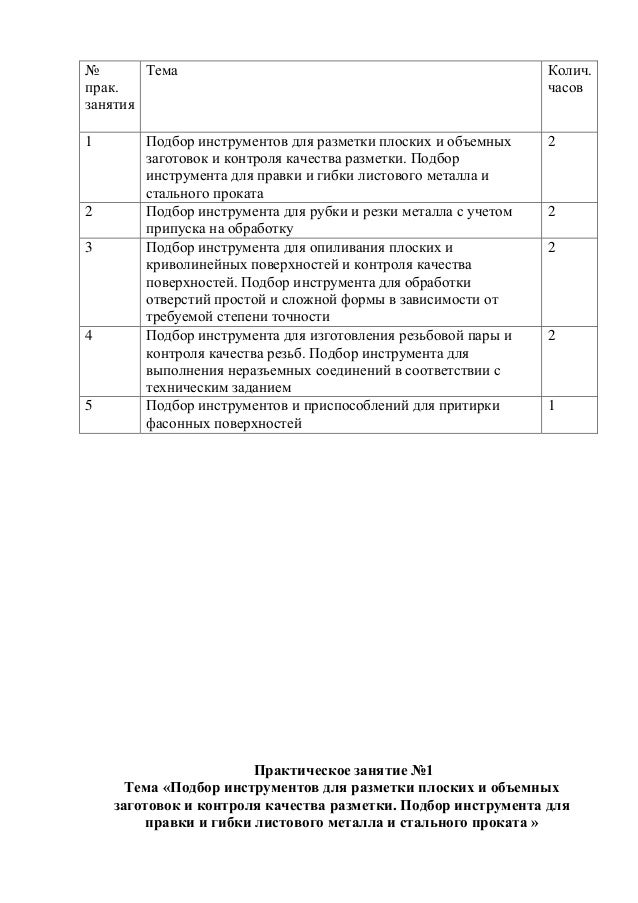 Тесты По Слесарному Делу С Ответами Скачать Бесплатно