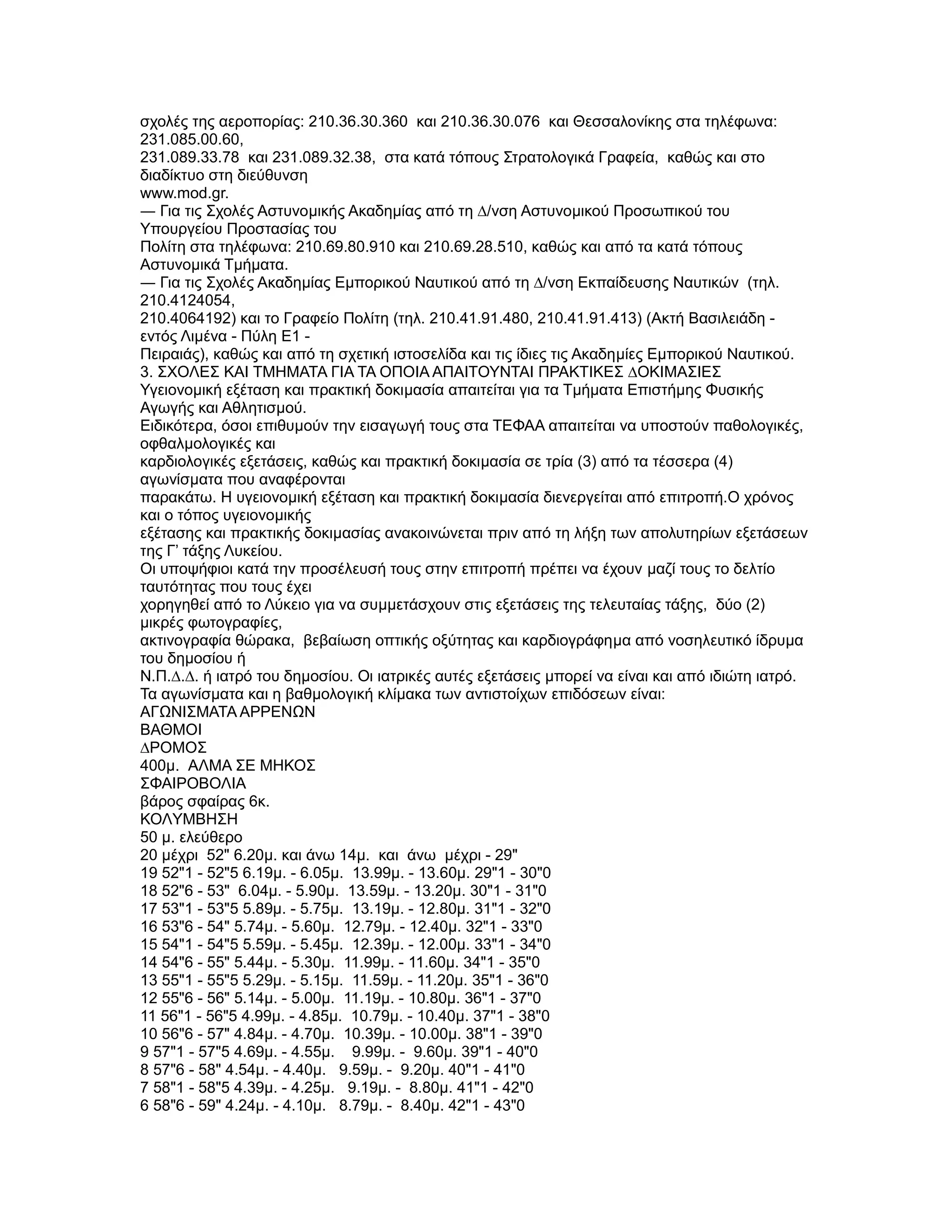 σχολές της αεροπορίας: 210.36.30.360 και 210.36.30.076 και Θεσσαλονίκης στα τηλέφωνα:
231.085.00.60,
231.089.33.78 και 231.089.32.38, στα κατά τόπους Στρατολογικά Γραφεία, καθώς και στο
διαδίκτυο στη διεύθυνση
www.mod.gr.
― Για τις Σχολές Αστυνοµικής Ακαδηµίας από τη ∆/νση Αστυνοµικού Προσωπικού του
Υπουργείου Προστασίας του
Πολίτη στα τηλέφωνα: 210.69.80.910 και 210.69.28.510, καθώς και από τα κατά τόπους
Αστυνοµικά Τµήµατα.
― Για τις Σχολές Ακαδηµίας Εµπορικού Ναυτικού από τη ∆/νση Εκπαίδευσης Ναυτικών (τηλ.
210.4124054,
210.4064192) και το Γραφείο Πολίτη (τηλ. 210.41.91.480, 210.41.91.413) (Ακτή Βασιλειάδη -
εντός Λιµένα - Πύλη Ε1 -
Πειραιάς), καθώς και από τη σχετική ιστοσελίδα και τις ίδιες τις Ακαδηµίες Εµπορικού Ναυτικού.
3. ΣΧΟΛΕΣ ΚΑΙ ΤΜΗΜΑΤΑ ΓΙΑ ΤΑ ΟΠΟΙΑ ΑΠΑΙΤΟΥΝΤΑΙ ΠΡΑΚΤΙΚΕΣ ∆ΟΚΙΜΑΣΙΕΣ
Υγειονοµική εξέταση και πρακτική δοκιµασία απαιτείται για τα Τµήµατα Επιστήµης Φυσικής
Αγωγής και Αθλητισµού.
Ειδικότερα, όσοι επιθυµούν την εισαγωγή τους στα ΤΕΦΑΑ απαιτείται να υποστούν παθολογικές,
οφθαλµολογικές και
καρδιολογικές εξετάσεις, καθώς και πρακτική δοκιµασία σε τρία (3) από τα τέσσερα (4)
αγωνίσµατα που αναφέρονται
παρακάτω. Η υγειονοµική εξέταση και πρακτική δοκιµασία διενεργείται από επιτροπή.Ο χρόνος
και ο τόπος υγειονοµικής
εξέτασης και πρακτικής δοκιµασίας ανακοινώνεται πριν από τη λήξη των απολυτηρίων εξετάσεων
της Γ’ τάξης Λυκείου.
Οι υποψήφιοι κατά την προσέλευσή τους στην επιτροπή πρέπει να έχουν µαζί τους το δελτίο
ταυτότητας που τους έχει
χορηγηθεί από το Λύκειο για να συµµετάσχουν στις εξετάσεις της τελευταίας τάξης, δύο (2)
µικρές φωτογραφίες,
ακτινογραφία θώρακα, βεβαίωση οπτικής οξύτητας και καρδιογράφηµα από νοσηλευτικό ίδρυµα
του δηµοσίου ή
Ν.Π.∆.∆. ή ιατρό του δηµοσίου. Οι ιατρικές αυτές εξετάσεις µπορεί να είναι και από ιδιώτη ιατρό.
Τα αγωνίσµατα και η βαθµολογική κλίµακα των αντιστοίχων επιδόσεων είναι:
ΑΓΩΝΙΣΜΑΤΑ ΑΡΡΕΝΩΝ
ΒΑΘΜΟΙ
∆ΡΟΜΟΣ
400µ. ΑΛΜΑ ΣΕ ΜΗΚΟΣ
ΣΦΑΙΡΟΒΟΛΙΑ
βάρος σφαίρας 6κ.
ΚΟΛYΜΒΗΣΗ
50 µ. ελεύθερο
20 µέχρι 52" 6.20µ. και άνω 14µ. και άνω µέχρι - 29"
19 52"1 - 52"5 6.19µ. - 6.05µ. 13.99µ. - 13.60µ. 29"1 - 30"0
18 52"6 - 53" 6.04µ. - 5.90µ. 13.59µ. - 13.20µ. 30"1 - 31"0
17 53"1 - 53"5 5.89µ. - 5.75µ. 13.19µ. - 12.80µ. 31"1 - 32"0
16 53"6 - 54" 5.74µ. - 5.60µ. 12.79µ. - 12.40µ. 32"1 - 33"0
15 54"1 - 54"5 5.59µ. - 5.45µ. 12.39µ. - 12.00µ. 33"1 - 34"0
14 54"6 - 55" 5.44µ. - 5.30µ. 11.99µ. - 11.60µ. 34"1 - 35"0
13 55"1 - 55"5 5.29µ. - 5.15µ. 11.59µ. - 11.20µ. 35"1 - 36"0
12 55"6 - 56" 5.14µ. - 5.00µ. 11.19µ. - 10.80µ. 36"1 - 37"0
11 56"1 - 56"5 4.99µ. - 4.85µ. 10.79µ. - 10.40µ. 37"1 - 38"0
10 56"6 - 57" 4.84µ. - 4.70µ. 10.39µ. - 10.00µ. 38"1 - 39"0
9 57"1 - 57"5 4.69µ. - 4.55µ. 9.99µ. - 9.60µ. 39"1 - 40"0
8 57"6 - 58" 4.54µ. - 4.40µ. 9.59µ. - 9.20µ. 40"1 - 41"0
7 58"1 - 58"5 4.39µ. - 4.25µ. 9.19µ. - 8.80µ. 41"1 - 42"0
6 58"6 - 59" 4.24µ. - 4.10µ. 8.79µ. - 8.40µ. 42"1 - 43"0
 
