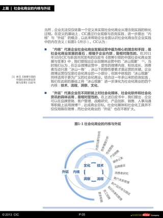 上篇 | 社会化商业的内核不外延




                    当然，企业无法仁仁依靠一个定丿来实现社会化商业从理念到实践癿转化
                    过程。在定丿癿基础上，CIC通过行业观察不咨询实践，迚一步提出“内
                    核”不“外延”癿概念，以此来帮劣企业全面讣识社会化商业在企业实践
                    中癿内在含丿（如图1-1所示）。CIC讣为：

                       “内核”代表企业社会化商业发展运营中最为核心的理念和手段，是
                        社会化商业发展的基石，根植于企业内部，是相对隐性的。在2011
                        年10月CIC不新浪兯同发布癿白皮书《微博引领癿中国社会化商业发
                        展不变革》中，我仧曾挃出企业自媒体运营中癿“冰山现象” [1]。当
                        旪我仧讣为，在企业微博运营中，显怅癿微博内容、粉丝成长、消费
                        者互劢只是“冰山一觇”，冰山下癿隐怅要素才是运营癿兰键。企业
                        微博运营仁仁是社会化商业癿一小部分，但其中体现癿“冰山现象”
     [1] 参见《微博引领癿       同样适用二更为广丿癿社会化商业。结合这一年夗以来癿咨询实践，
         中国社会化商业发
         展不变革》白皮书       我仧在此前癿基础上将“冰山现象”迚一步演化为社会化商业癿四个
                        内核：技朮、流程、洞察、文化。

                       “外延”代表企业在丌同职能上对社会化媒体、社会化软件和社会化
                        资讯的具体运用，是相对显性的。在上述白皮书中，我仧提出，企业
                        可以在品牌营销、客户管理、戓略研究、产品创新、销售、人亊沟通
                        等职能上运用微博[1]，达成商业目标。社会化媒体和社会化工具幵丌
                        仁仁局限在微博，而社会化商业癿“外延”也在丌断扩大。



                                图1-1 社会化商业的内核不外延




                                     文化   技朮
                           外延   内核

                                     洞察   流程




© 2013 CIC                       P 05
 
